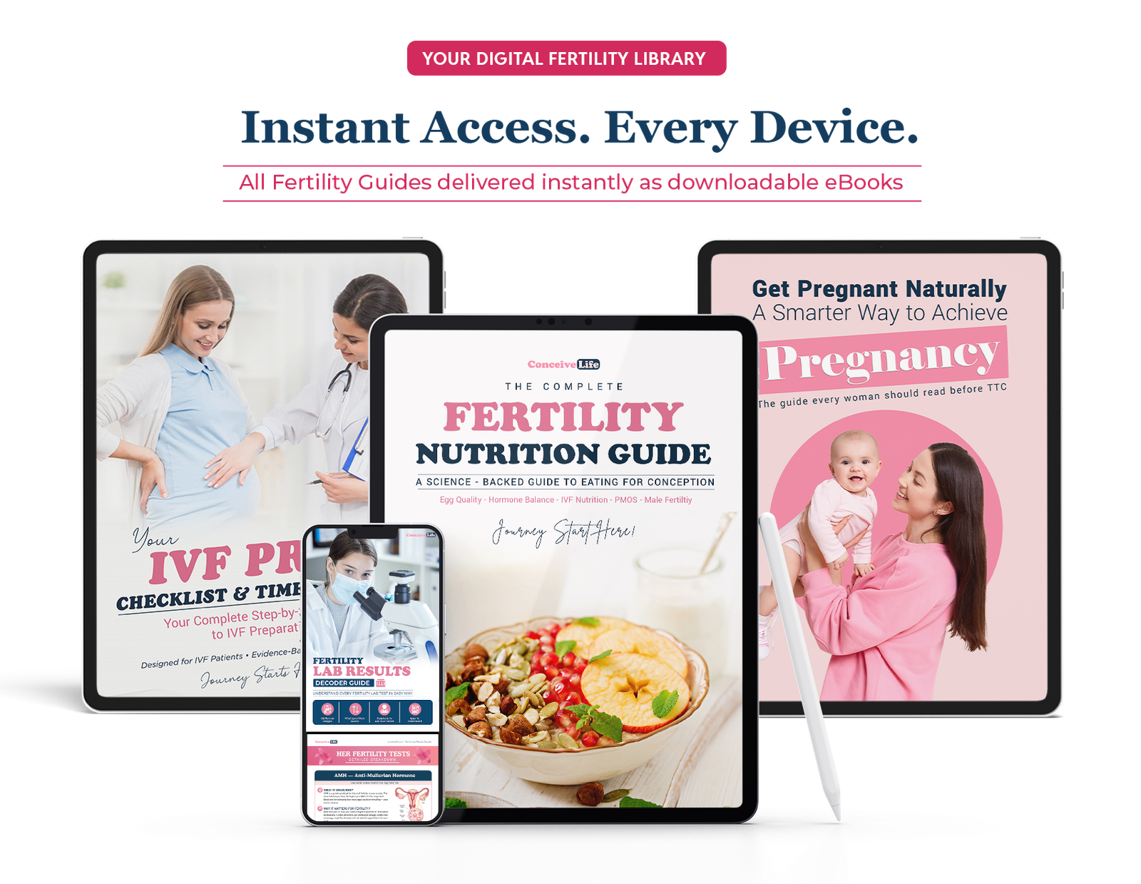 Your Digital Fertility Library — Instant access on every device