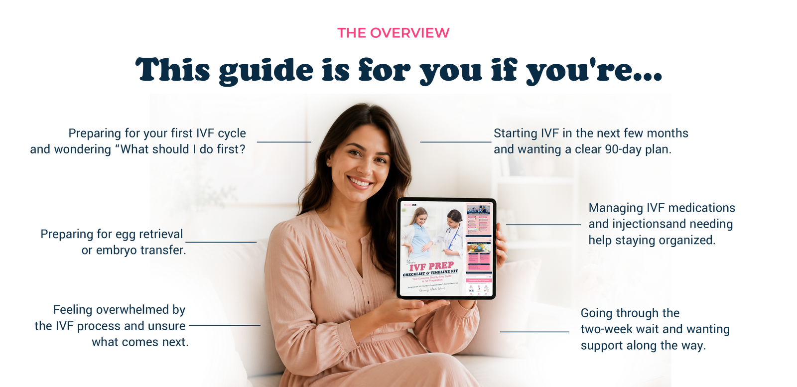 This guide is for you if you're preparing for your first IVF cycle, starting IVF in the next few months, preparing for egg retrieval or embryo transfer, managing IVF medications and injections, feeling overwhelmed by the process, or going through the two-week wait.