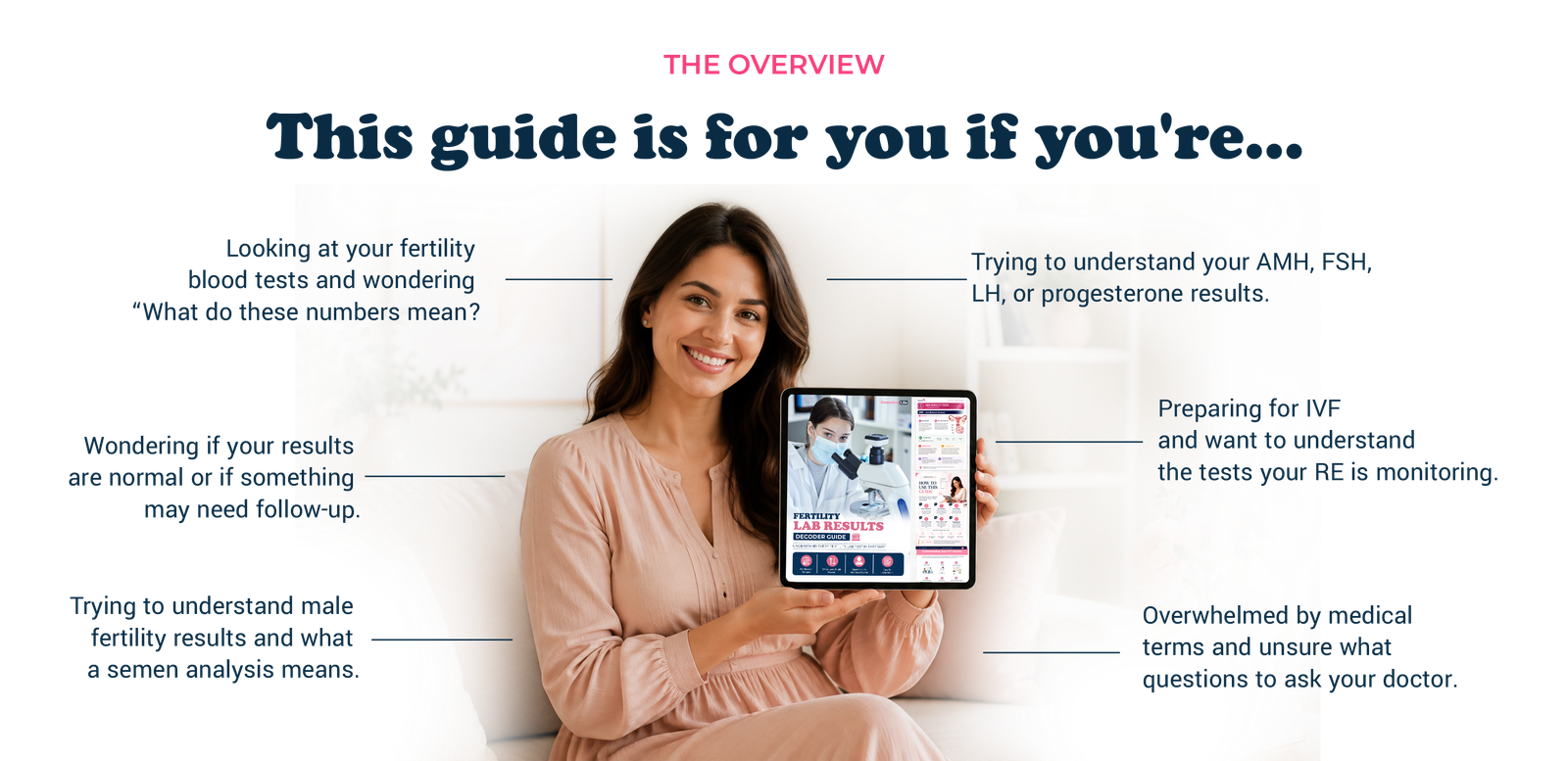 This guide is for you if you're looking at fertility blood tests and wondering what the numbers mean, trying to understand AMH, FSH, LH or progesterone, checking if results are normal, preparing for IVF, decoding semen analysis, or unsure what questions to ask your doctor.