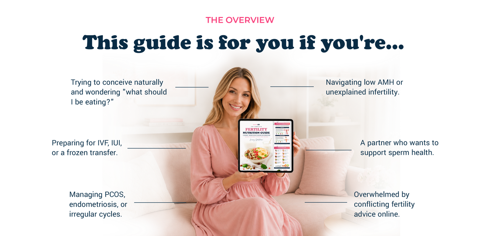 This guide is for you if you're trying to conceive naturally, preparing for IVF or IUI, managing PCOS or endometriosis, navigating low AMH, supporting sperm health, or overwhelmed by conflicting fertility advice.